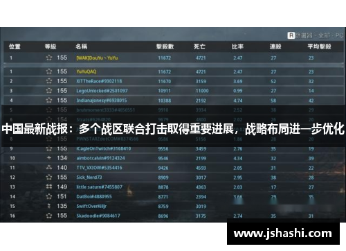 中国最新战报：多个战区联合打击取得重要进展，战略布局进一步优化