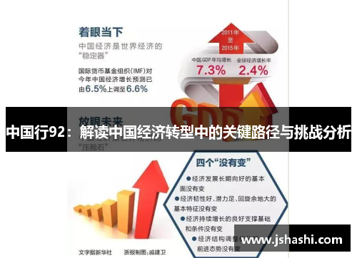 中国行92：解读中国经济转型中的关键路径与挑战分析