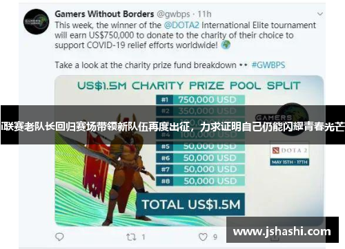 i联赛老队长回归赛场带领新队伍再度出征，力求证明自己仍能闪耀青春光芒